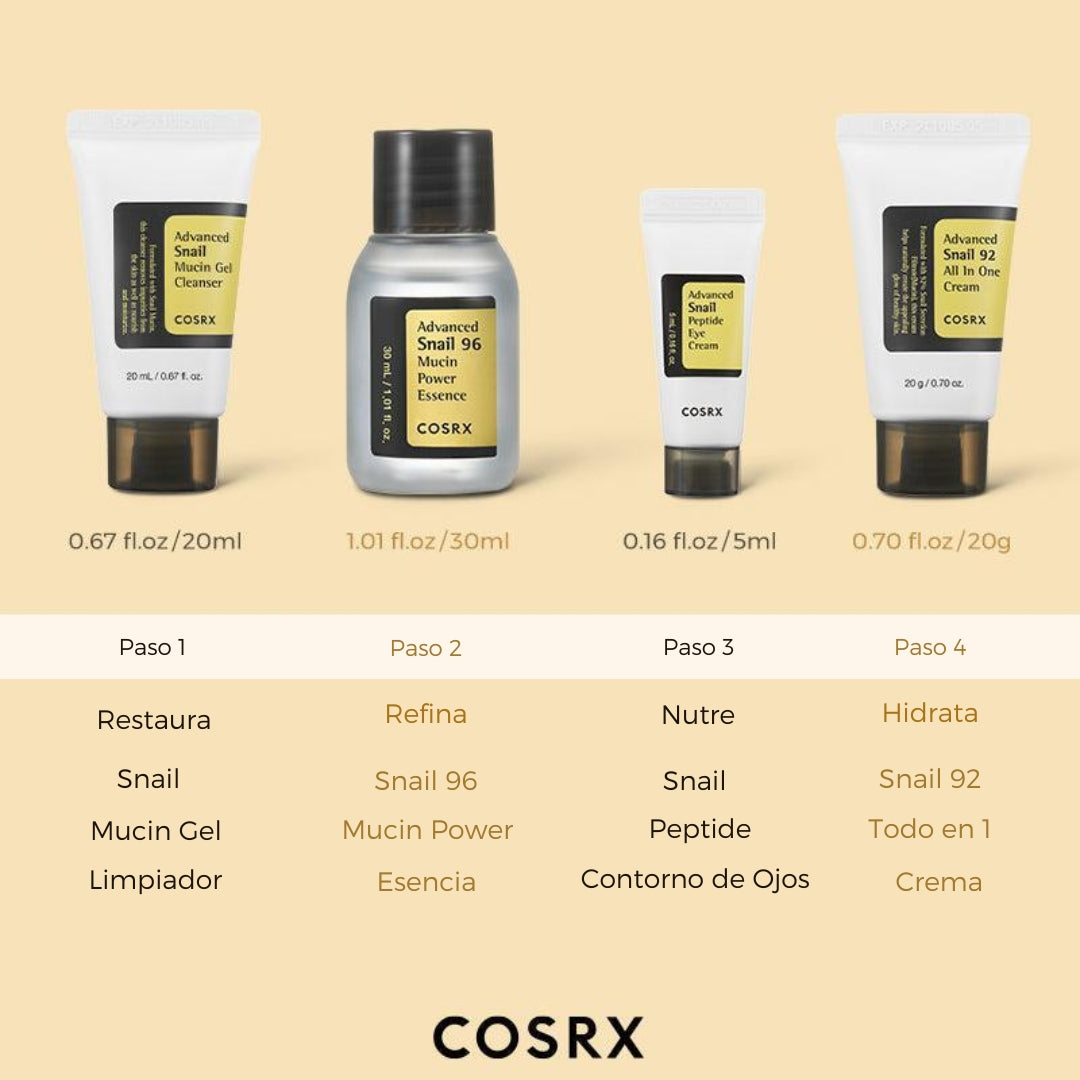 COSRX All About Snail Trial Kit
