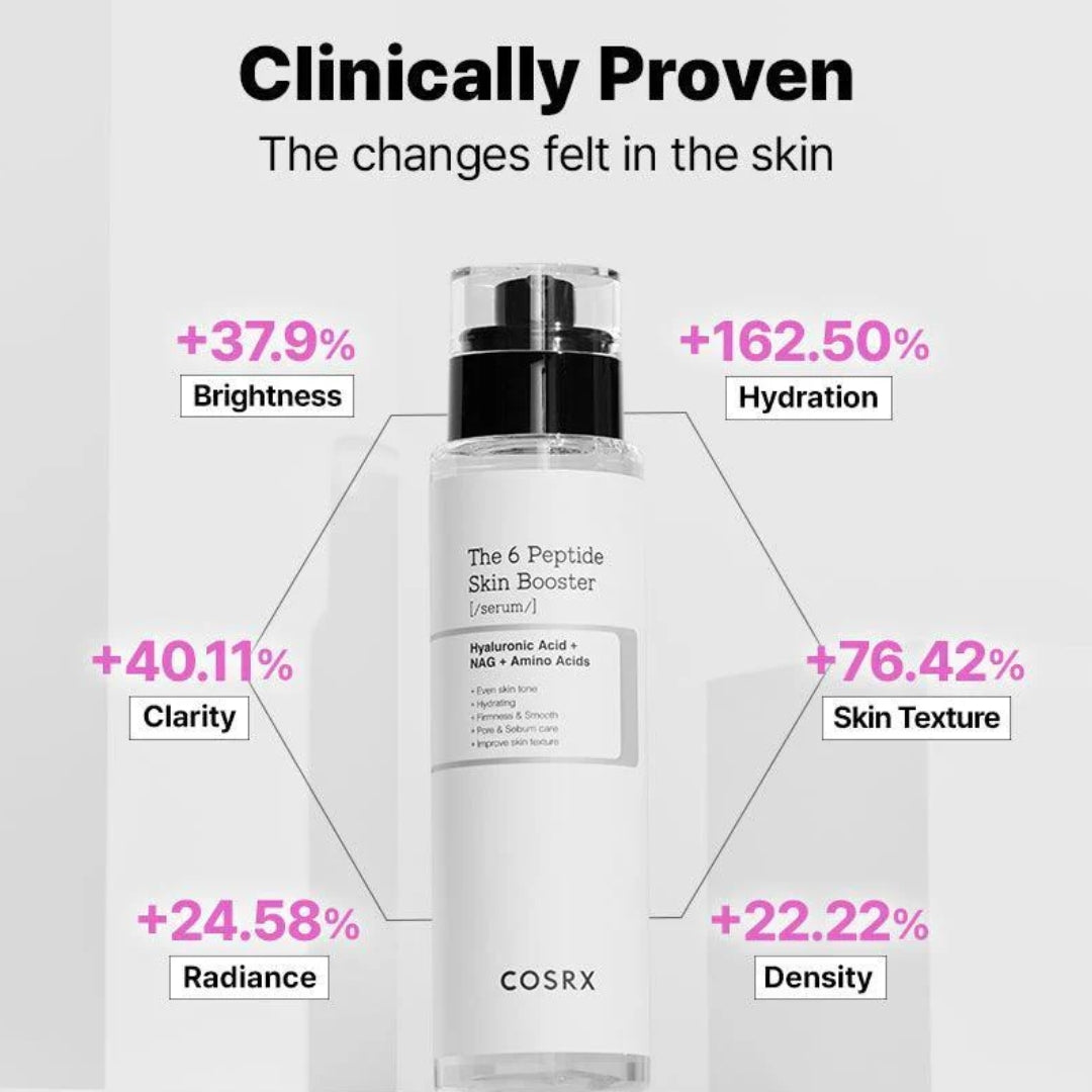 COSRX Deep Hydration & Firming Set