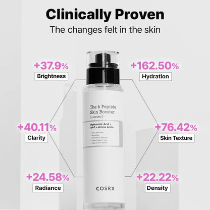 COSRX Deep Hydration & Firming Set