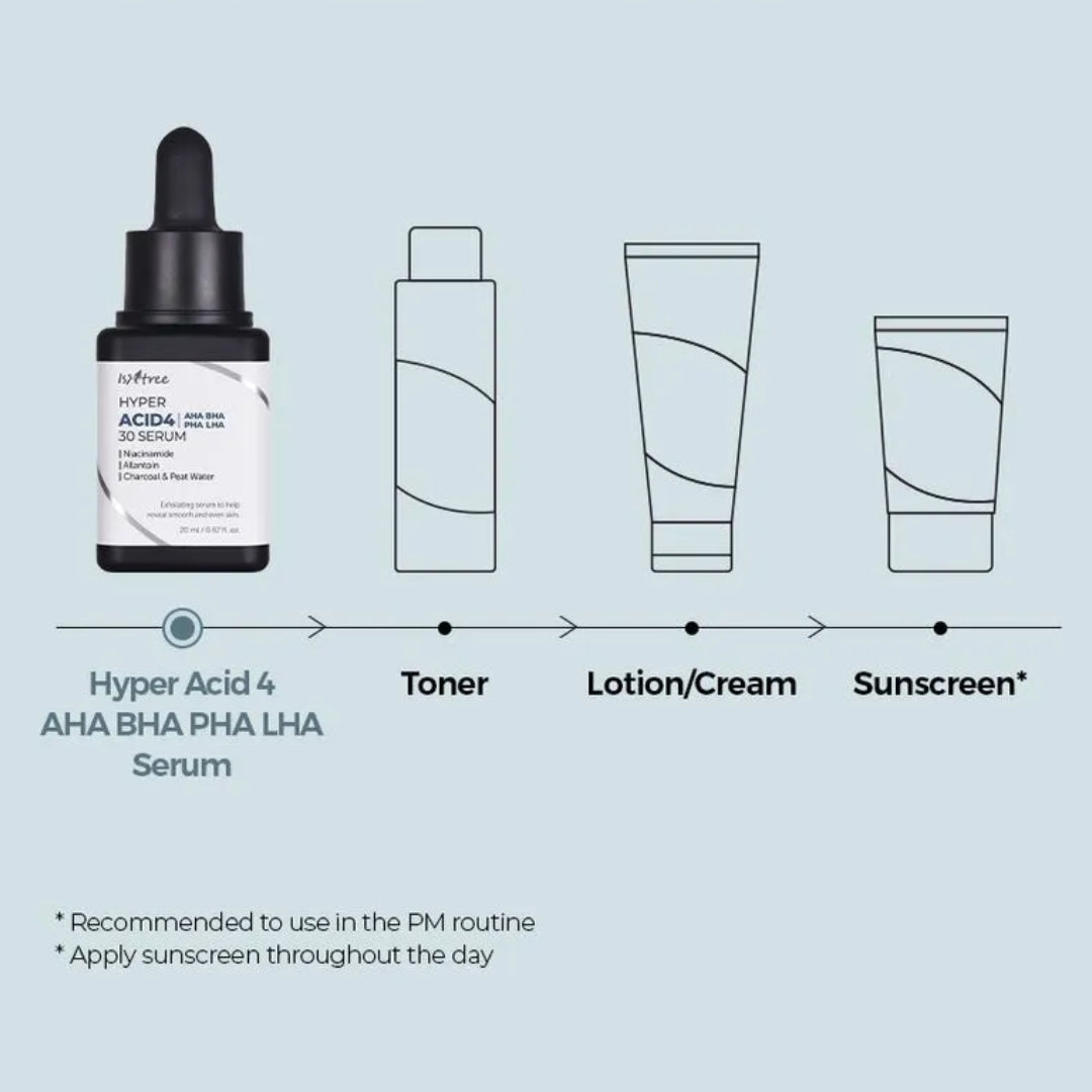 Isntree Hyper Acid 4 AHA BHA PHA LHA 30 Serum